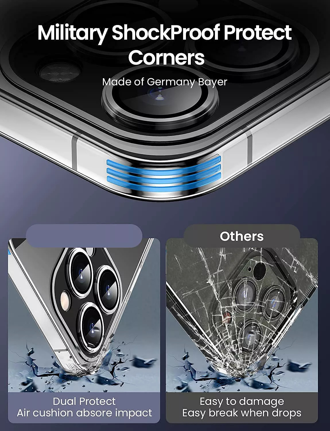 Ốp lưng chống sốc trong suốt cho iPhone 13 Pro Max (6.7 inch) có lớp cường lực bảo vệ camera hiệu Likgus Lens Protection Case