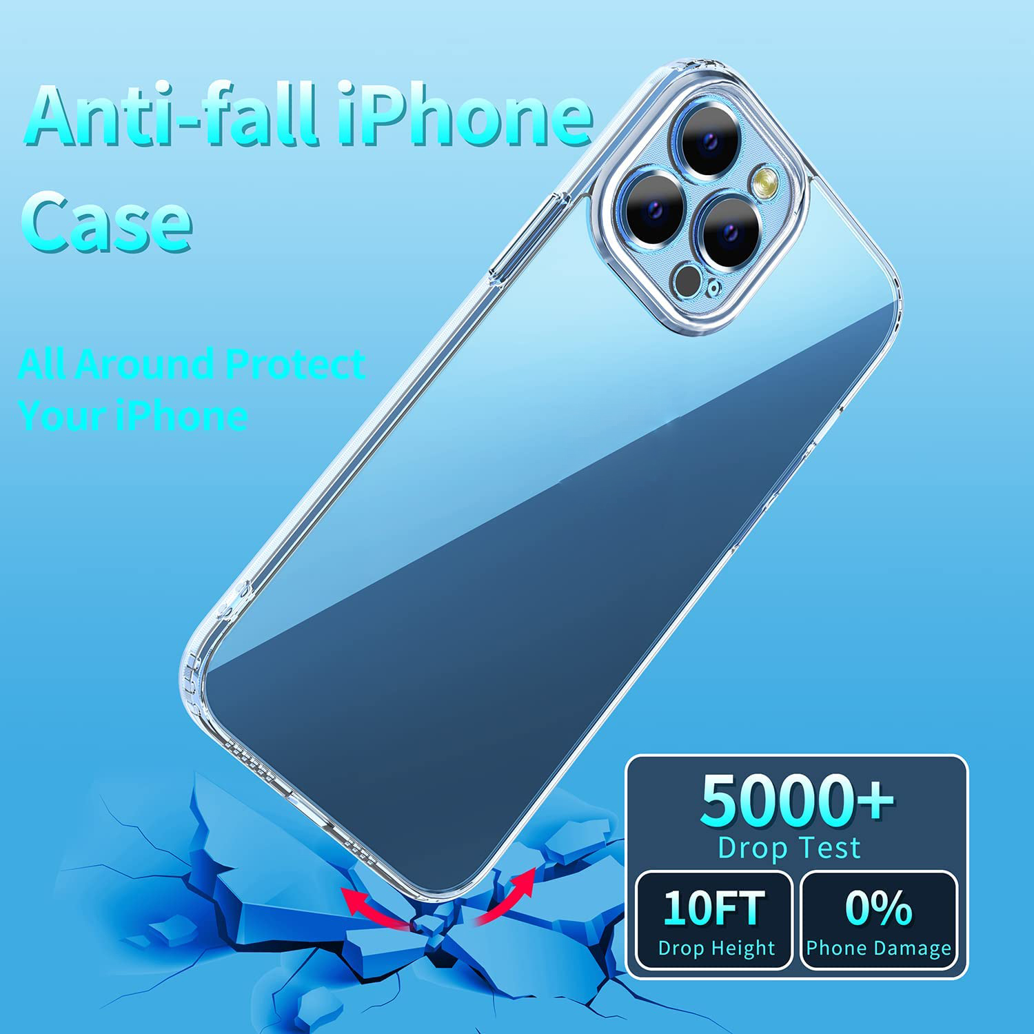 Ốp lưng chống sốc trong suốt cho iPhone 14 / 14 Plus / 14 Pro / 14 Pro Max hiệu Rock Protective Case
