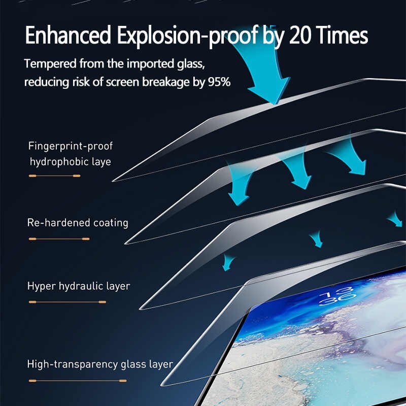 Bộ 2 miếng dán màn hình kính cường lực Full 3D chống tia UV cho Samsung Galaxy S20 - S20 Plus - S20 Ultra hiệu Baseus