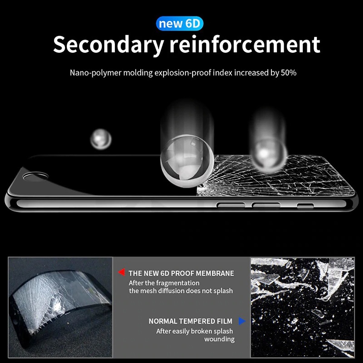 Miếng dán kính cường lực Full 10D cho iPhone SE 2020 - iPhone 7 - iPhone 8 - iPhone 7 Plus - 8 Plus - iPhone 6 - 6s - 6 Plus - 6s Plus hiệu Vmax