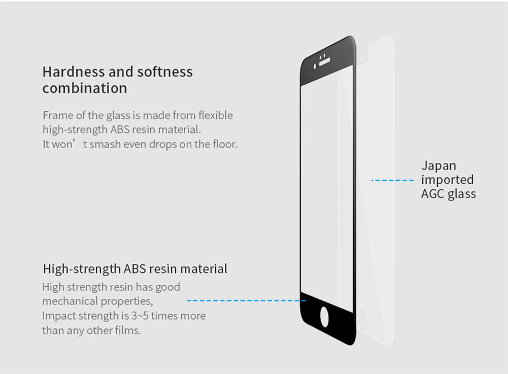 Miếng dán kính cường lực full 3D cho iPhone SE 2020 / iPhone 7 / iPhone 8 hiệu Nillkin AP+ Pro